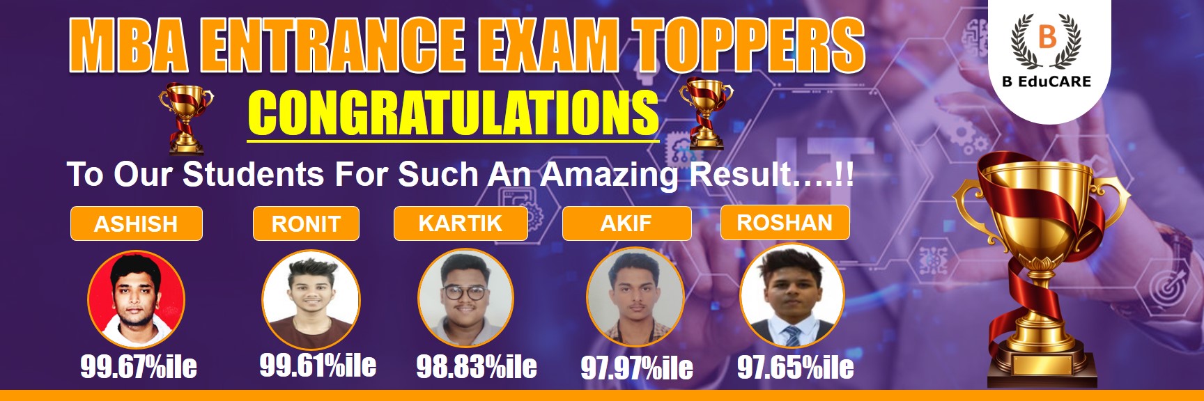 MBA Results
