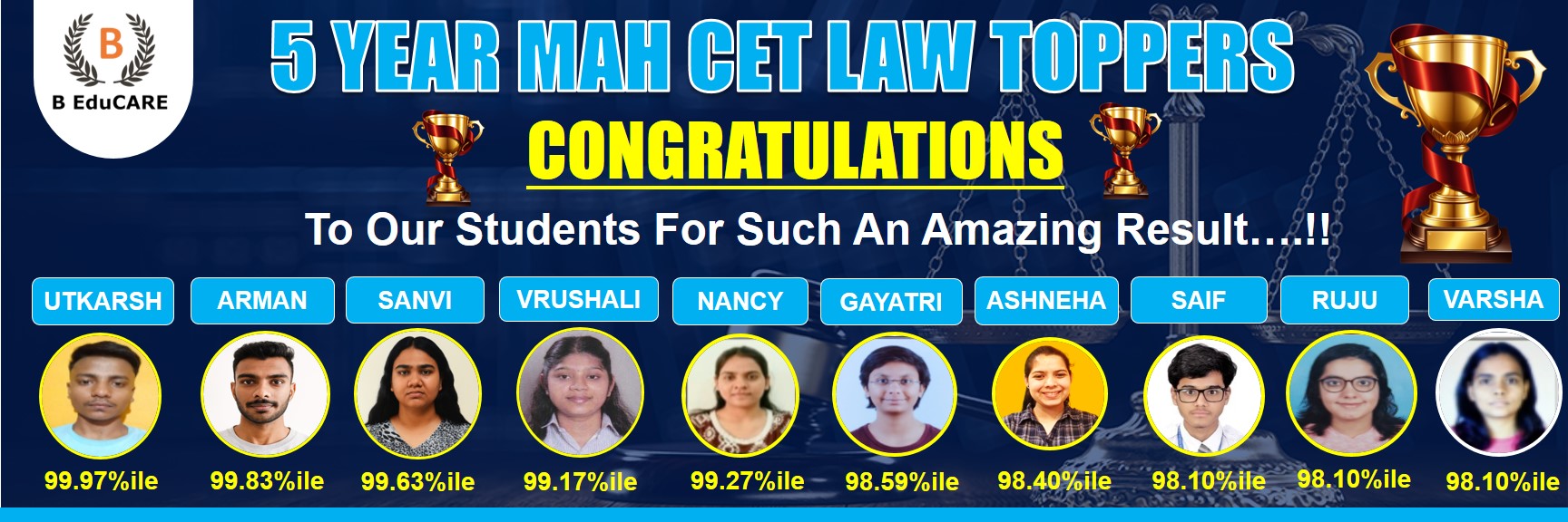 5 Years MHCET Toppers