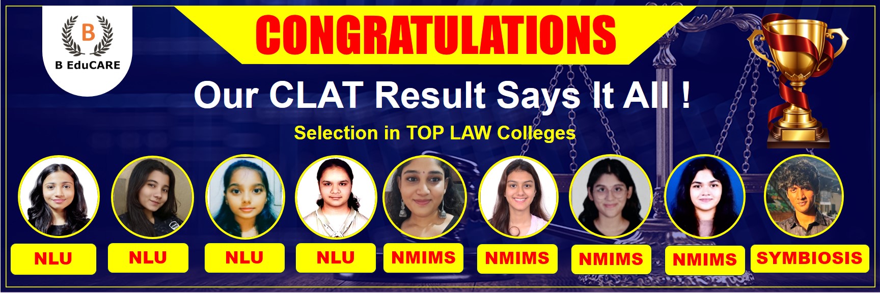 CLAT Results