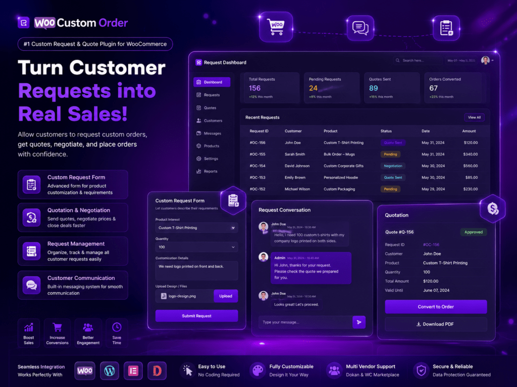 Woo Custom Order – #1 Custom Request & Quote Plugin for WooCommerce