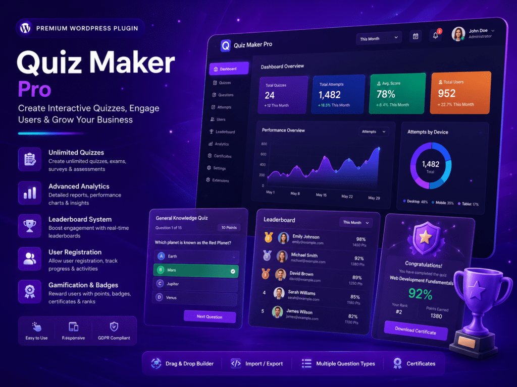 Quiz Maker Pro – Ultimate WordPress Quiz Plugin with Gamification & Leaderboards